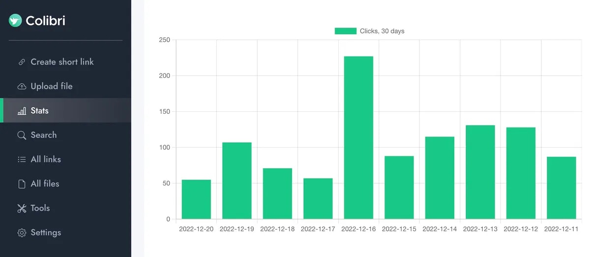 Media Colibri.live - Url tùy chỉnh rút ngắn. 3