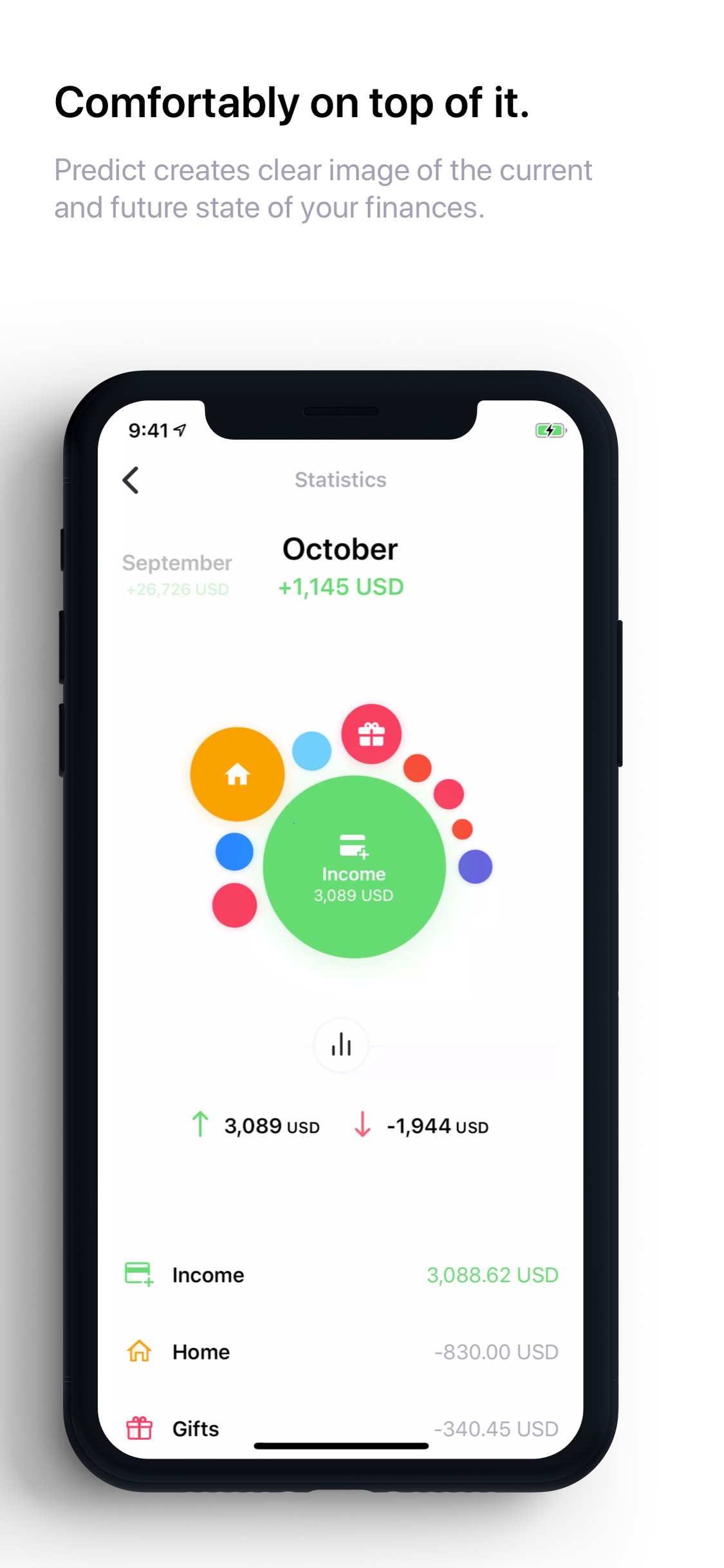 Predict gallery image