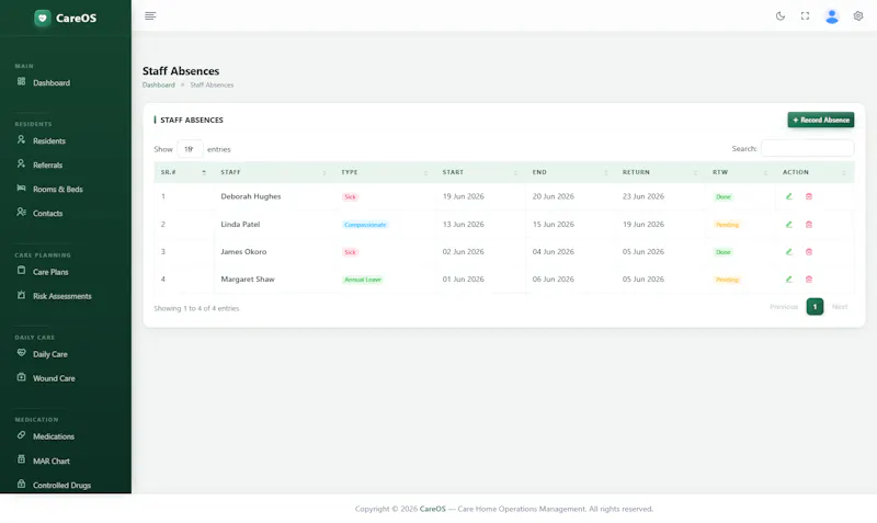 Care Home OS screenshot 3