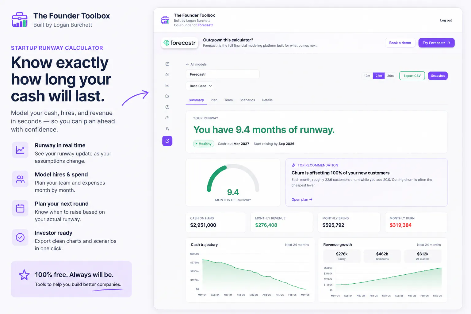 Founder Toolbox gallery image