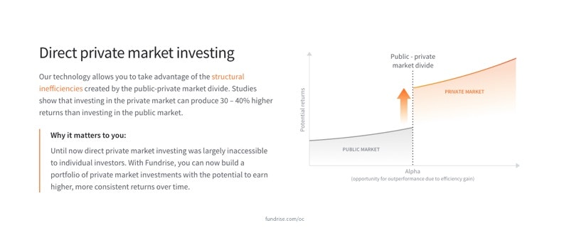 Fundrise gallery image