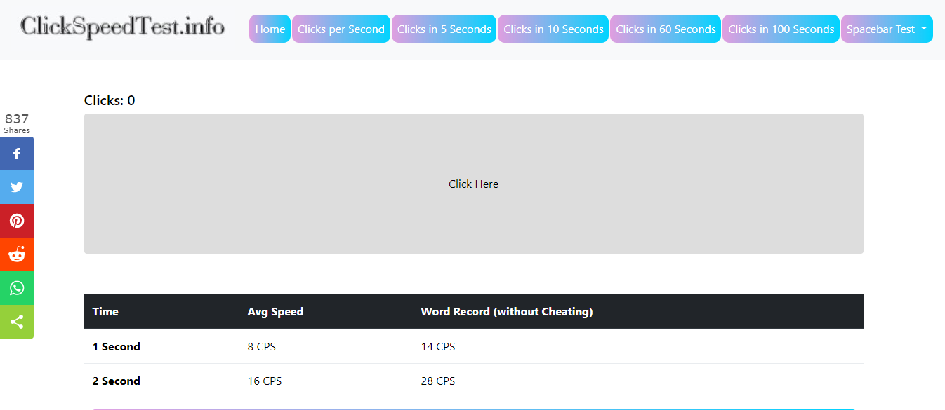 Click Speed Test / CPS Test - Check Clicks Per Second