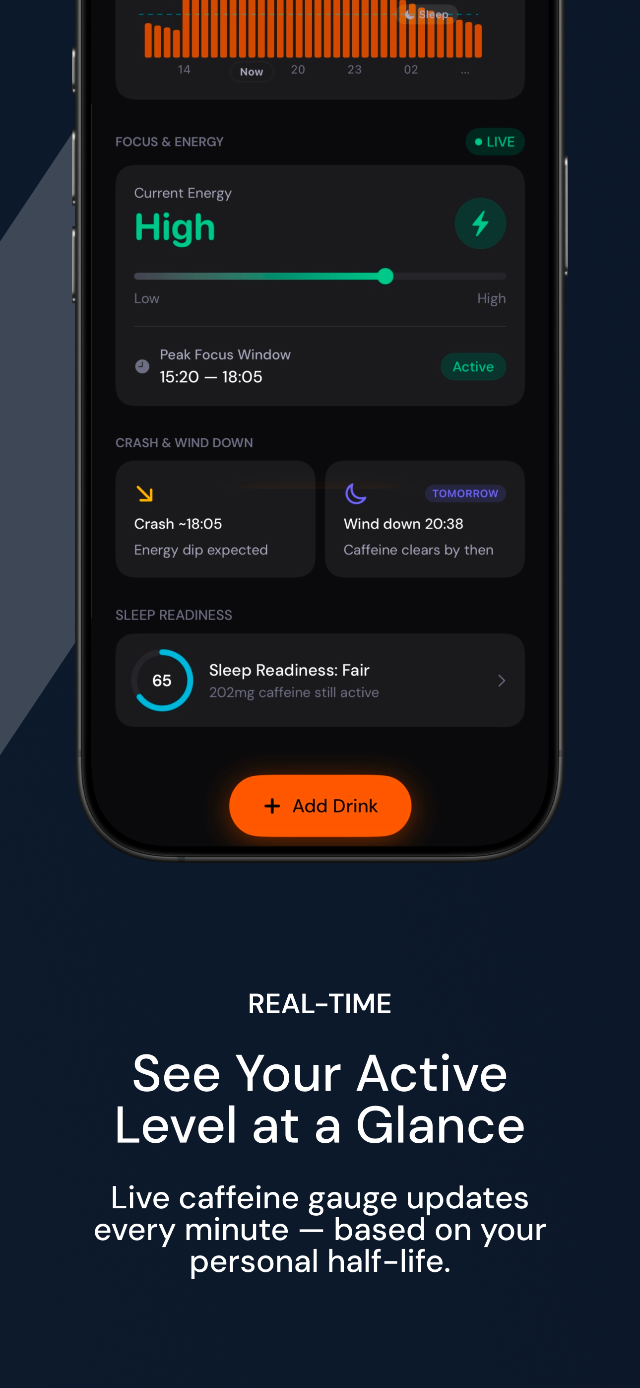 Caffy: Caffeine & Sleep gallery image