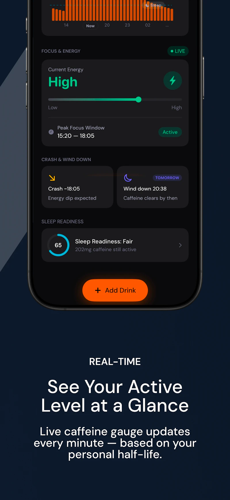 Caffy: Caffeine & Sleep screenshot 2
