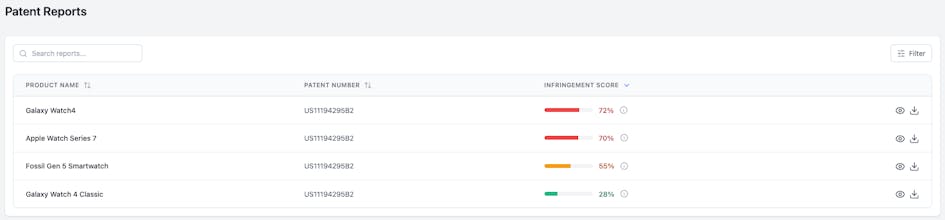 Patent Watch gallery image