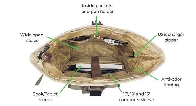 8000Kicks hemp backpack - Introducing the world's 1st waterproof hemp backpack 💦🍁🧳 media 4