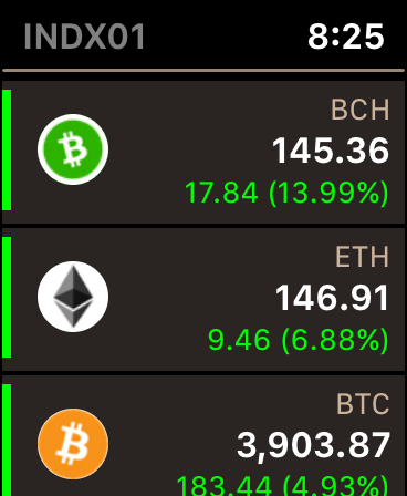 INDX01 gallery image