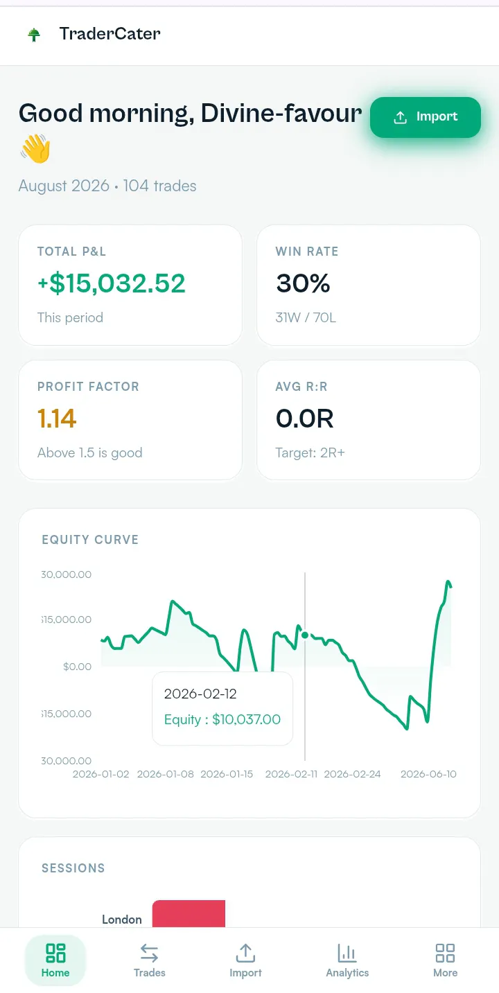 TraderCater — Screenshot.Import.Analyze. gallery image