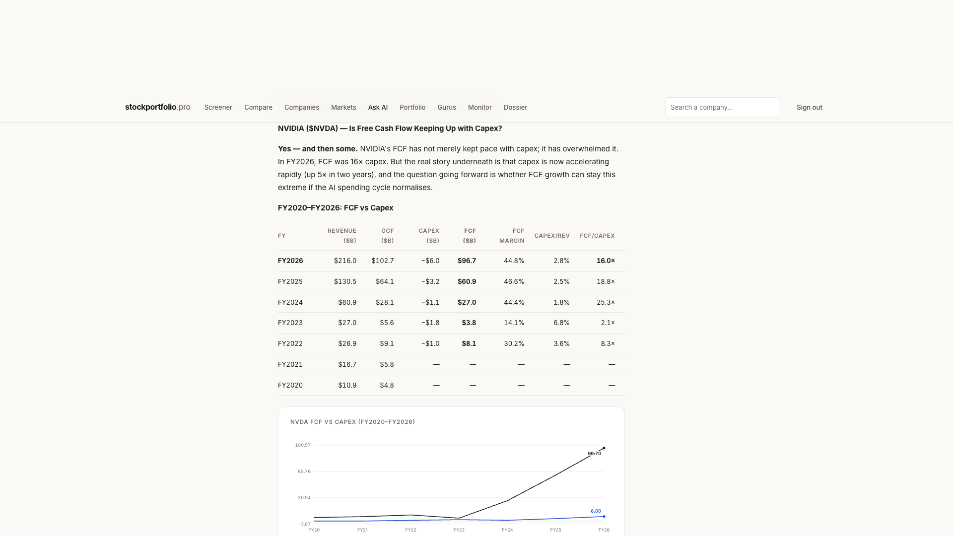 stockportfolio.pro gallery image