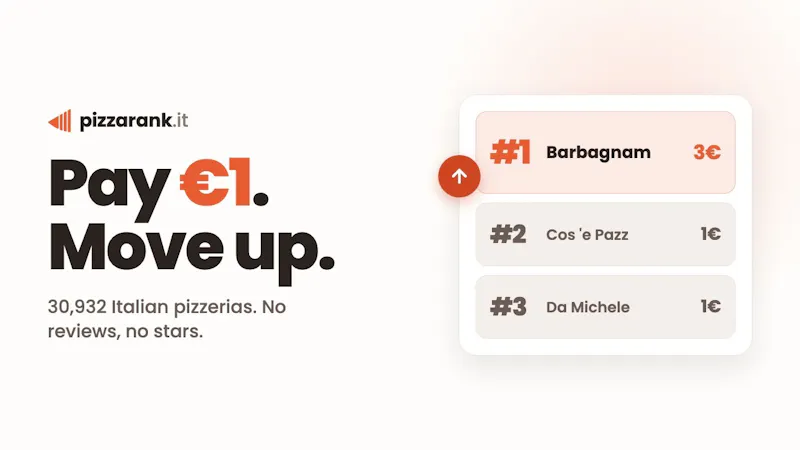 PizzaRank screenshot 1 (video preview)