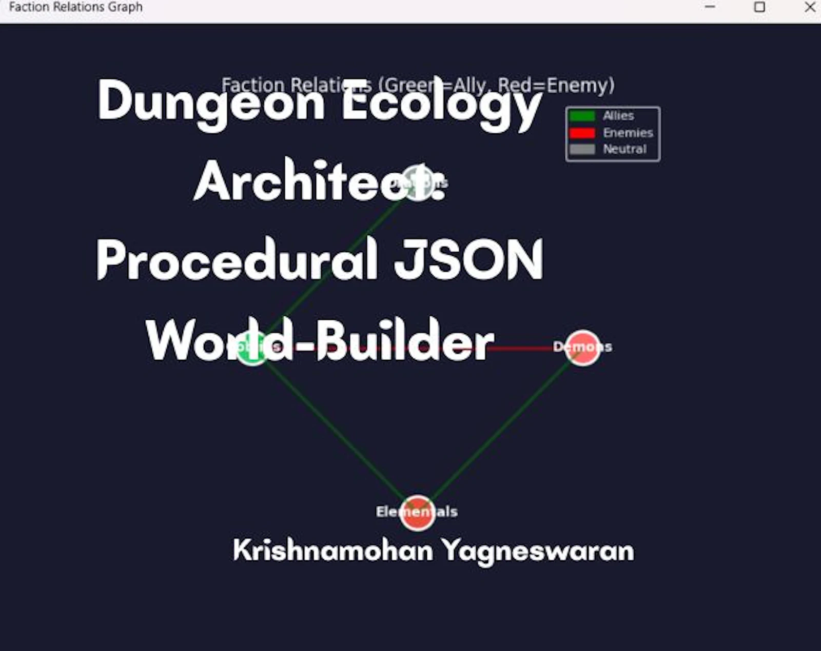 Dungeon Ecology Architect: Procedural  screenshot 1