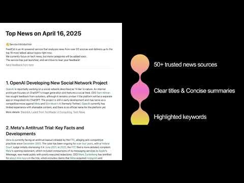 FeedCat gallery image