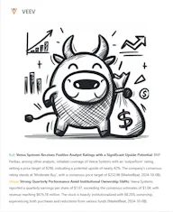 Stonks News
