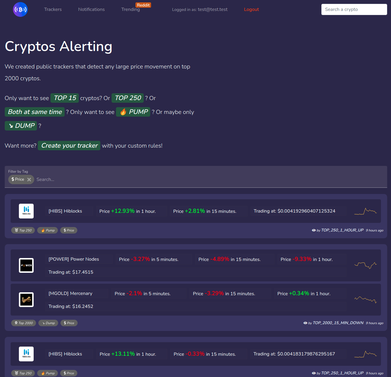 Cryptosalerting gallery image
