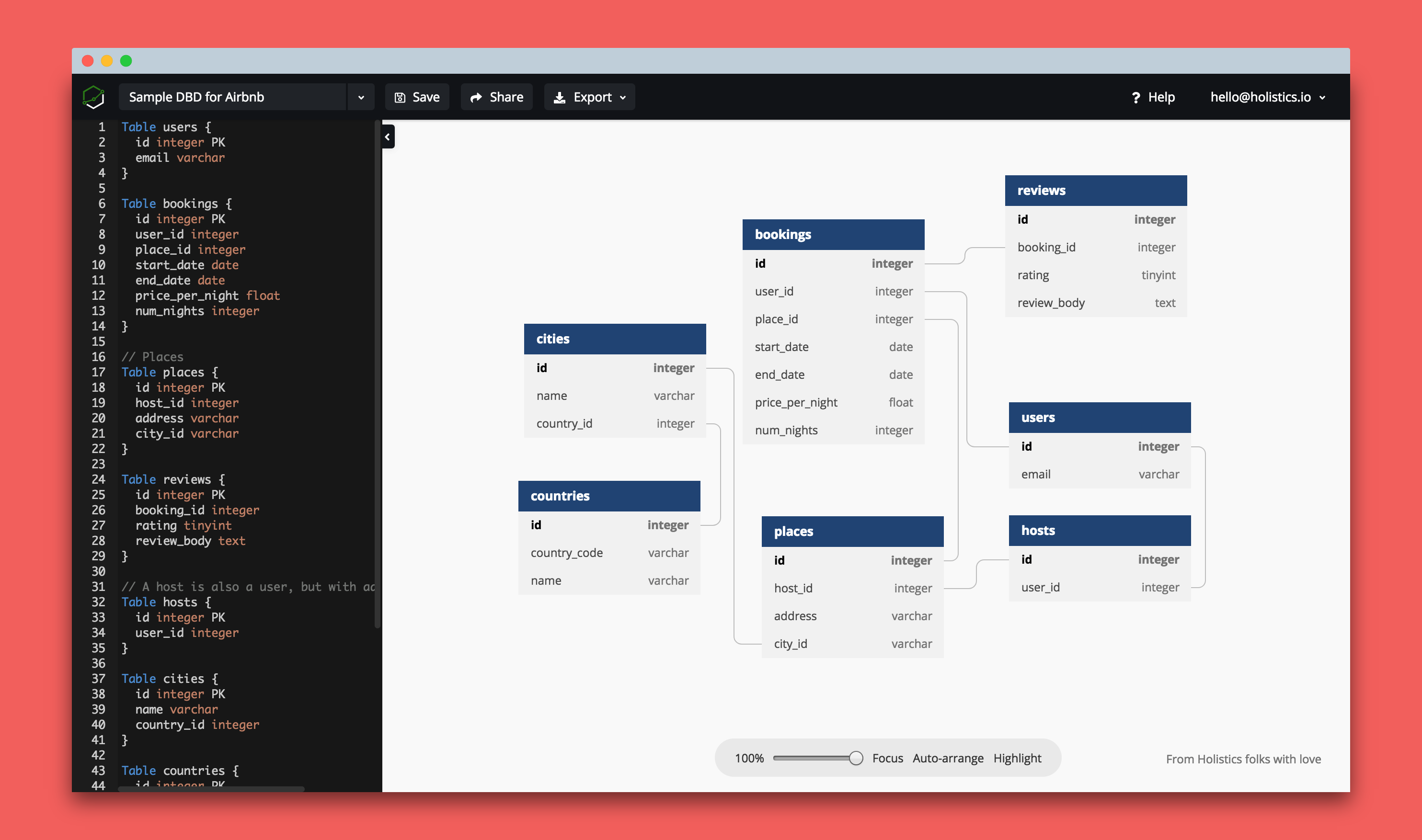 dbdiagram.io Image