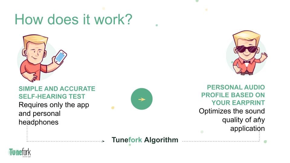 Tunefork gallery image