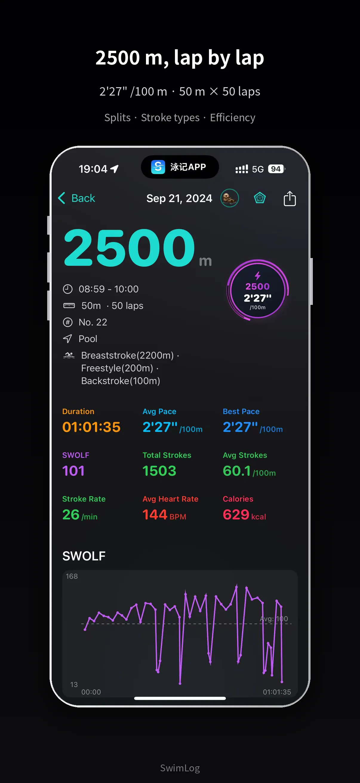 SwimLog gallery image
