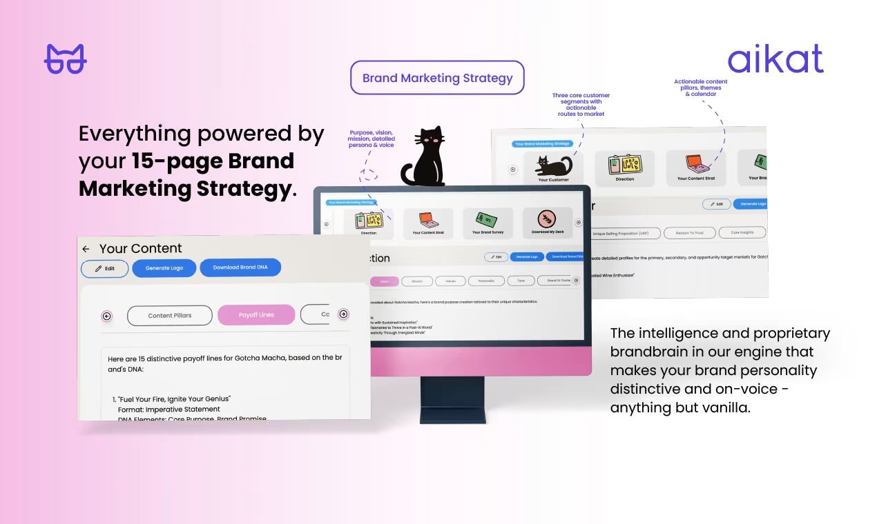 Media Ai kat - Agensi agensi agensi pertama di dunia -logos, strategi, kandungan 3