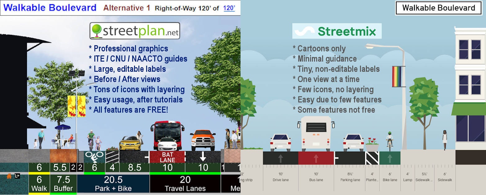 StreetPlan.net gallery image