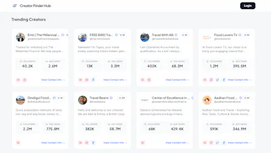 Creator Finder Hub gallery image