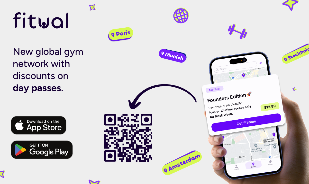 Fitual - Screenshot 4 showing product features and functionality