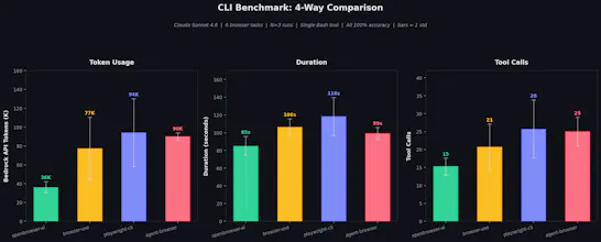 OpenBrowser-AI gallery image