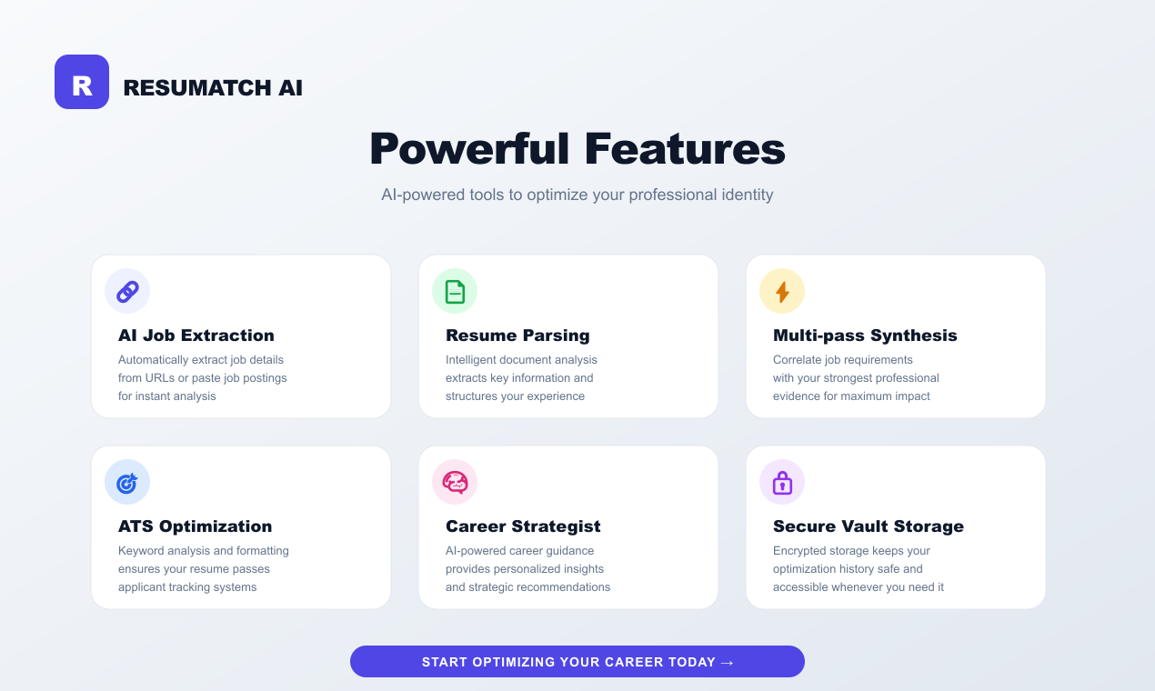 ResuMatch AI gallery image