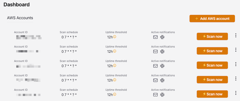 ๐ธ unusd.cloud - ์ฌ์ฉํ์ง ์์ AWS ์์ฐ์ ๋ค๋ฃจ๊ณ ์ค์๋ก ํ๋ํ์ญ์์ค ๋ฏธ๋์ด 2