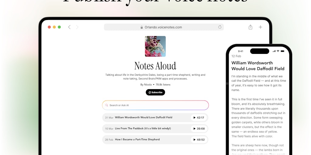 Featured image of post Product Hunt Daily | 2025-04-11