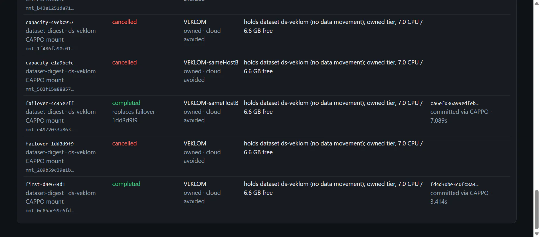 Veklom gallery image