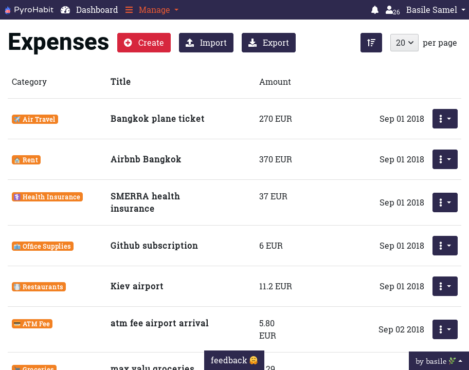 PyroHabit gallery image