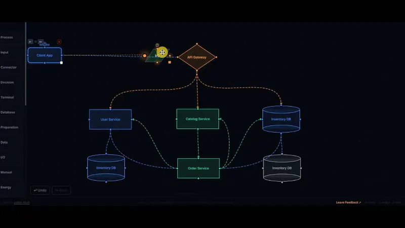 Vizflow screenshot 1 (video preview)