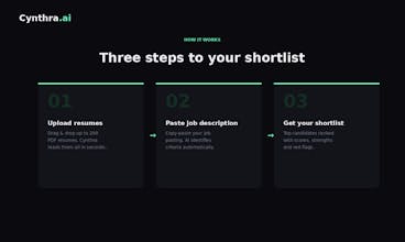 Cynthra.ai — CV Scorer by AI gallery image