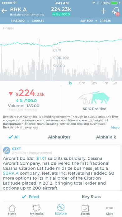 AlphaStreet gallery image