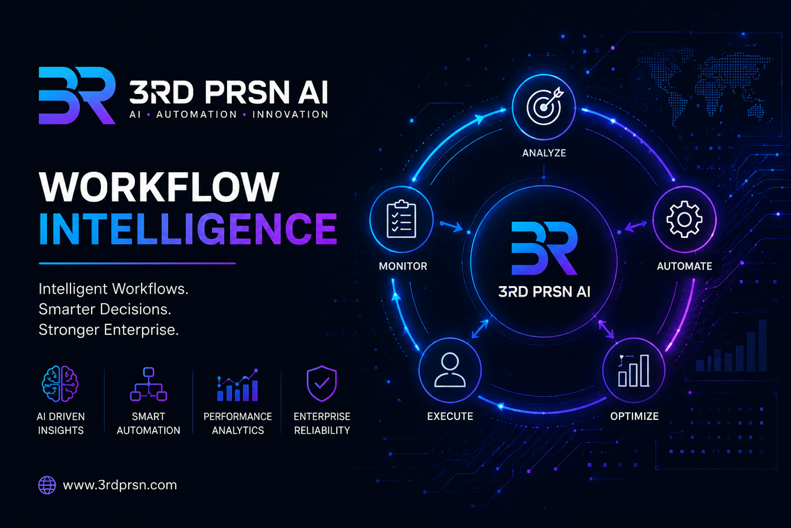 3RD PRSN AI screenshot 2