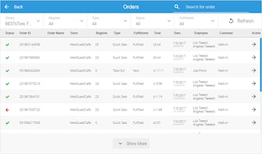 eHopper gallery image