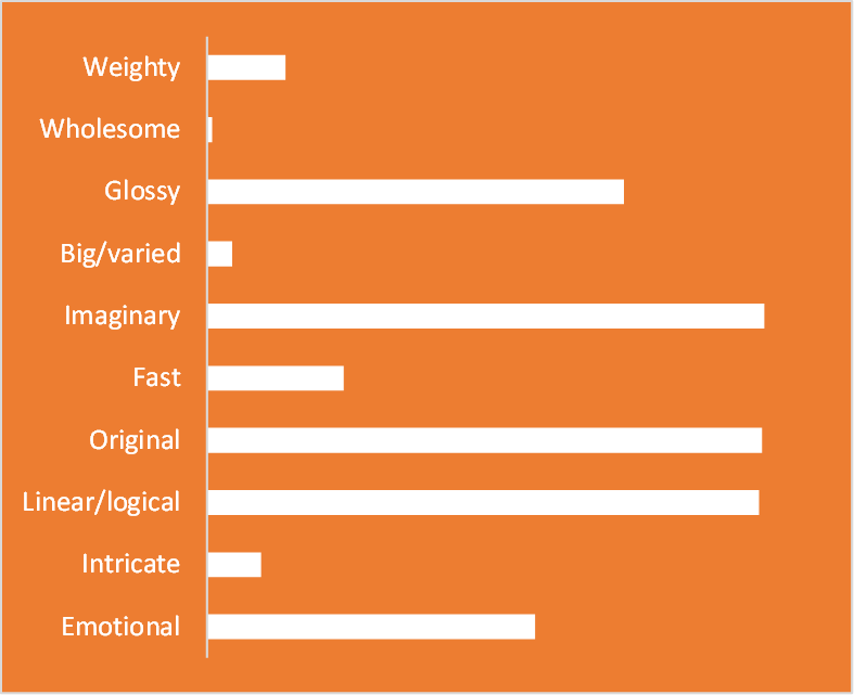 watchclever gallery image