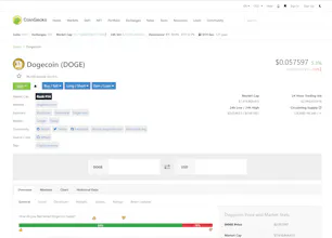 Coingecko gallery image