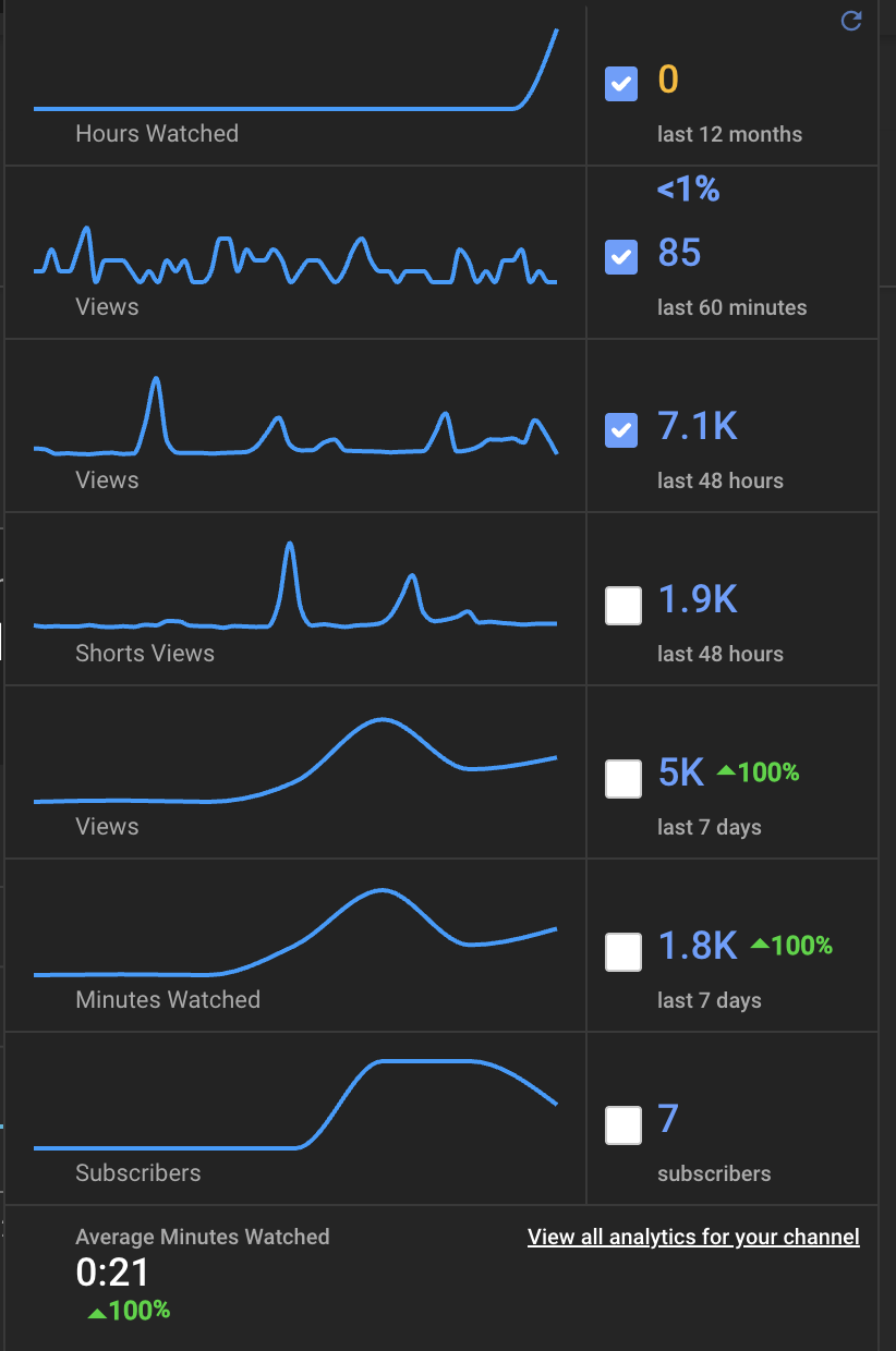 AI Shorts Pro gallery image