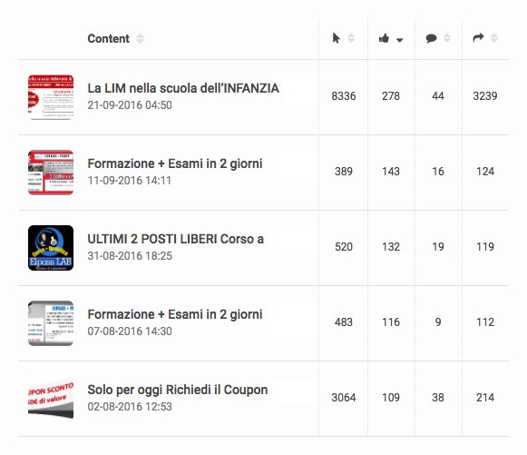 Endorser gallery image