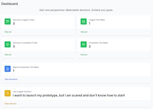 Perspectives gallery image