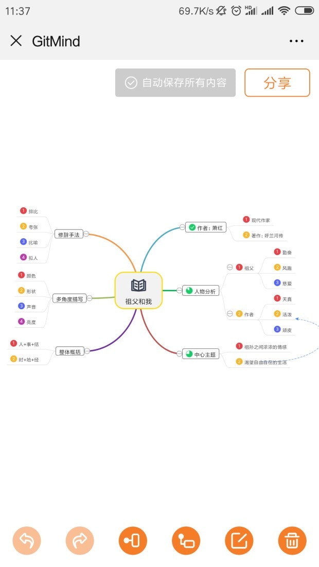 GitMind gallery image