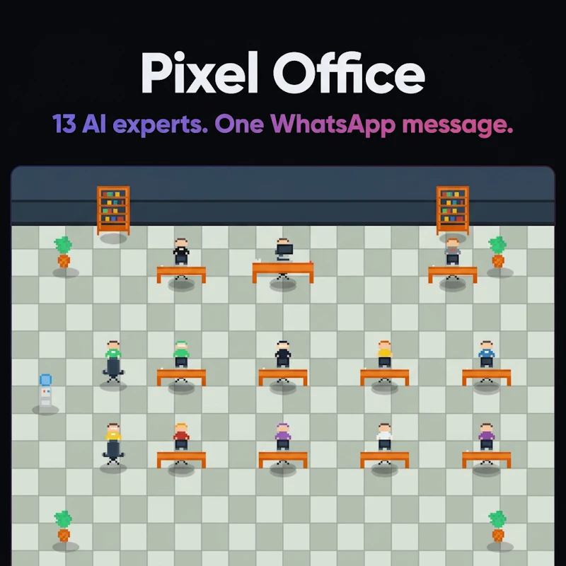 Pixel Office screenshot 1