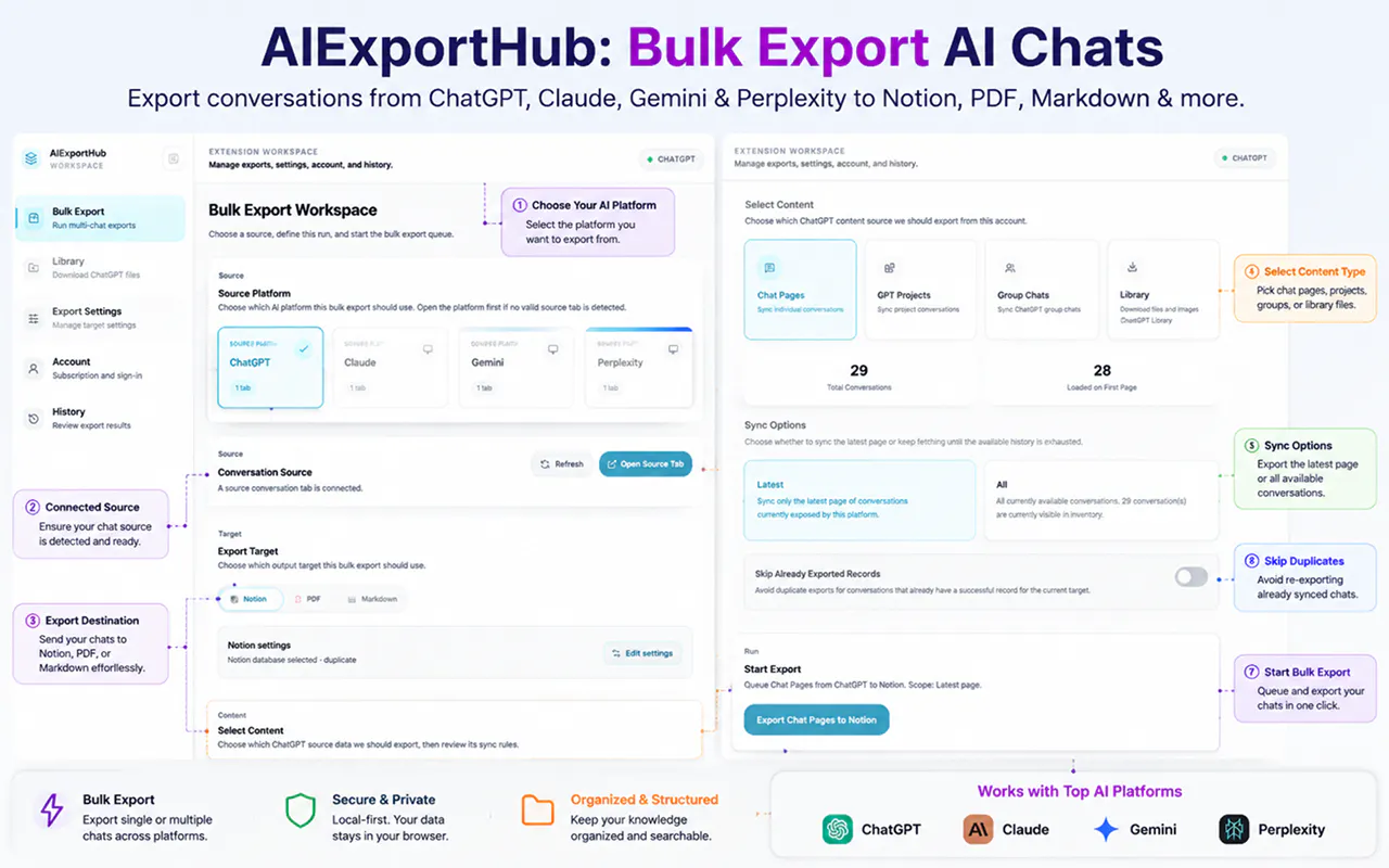 AI Exporter Hub gallery image