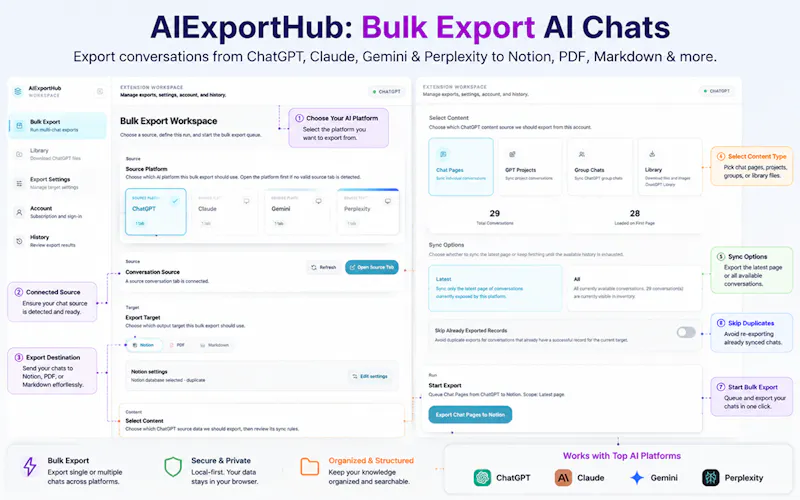 AI Exporter Hub screenshot 9