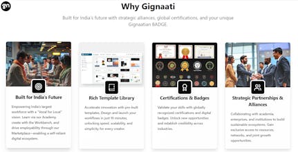 Gignaati Workbench gallery image