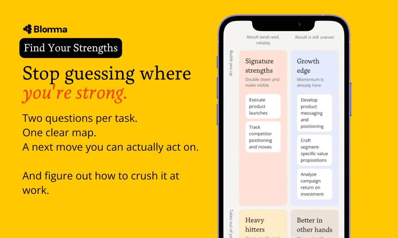 Find your Strengths gallery image