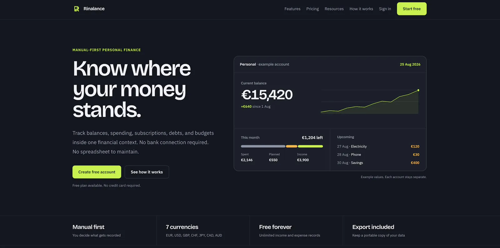 Rinalance screenshot 1