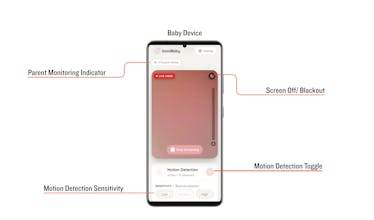 GoodBaby gallery image