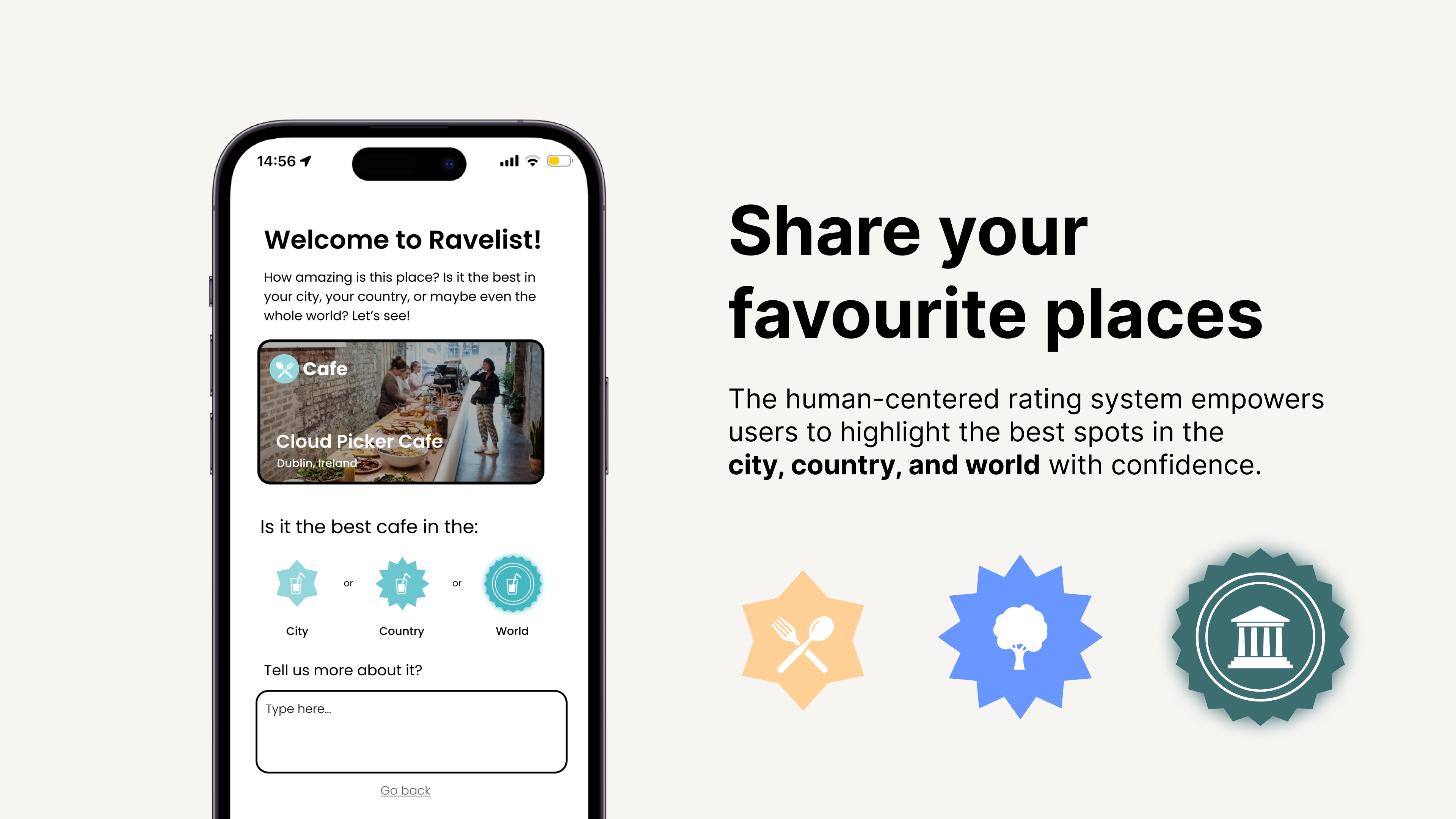 Ravelist gallery image